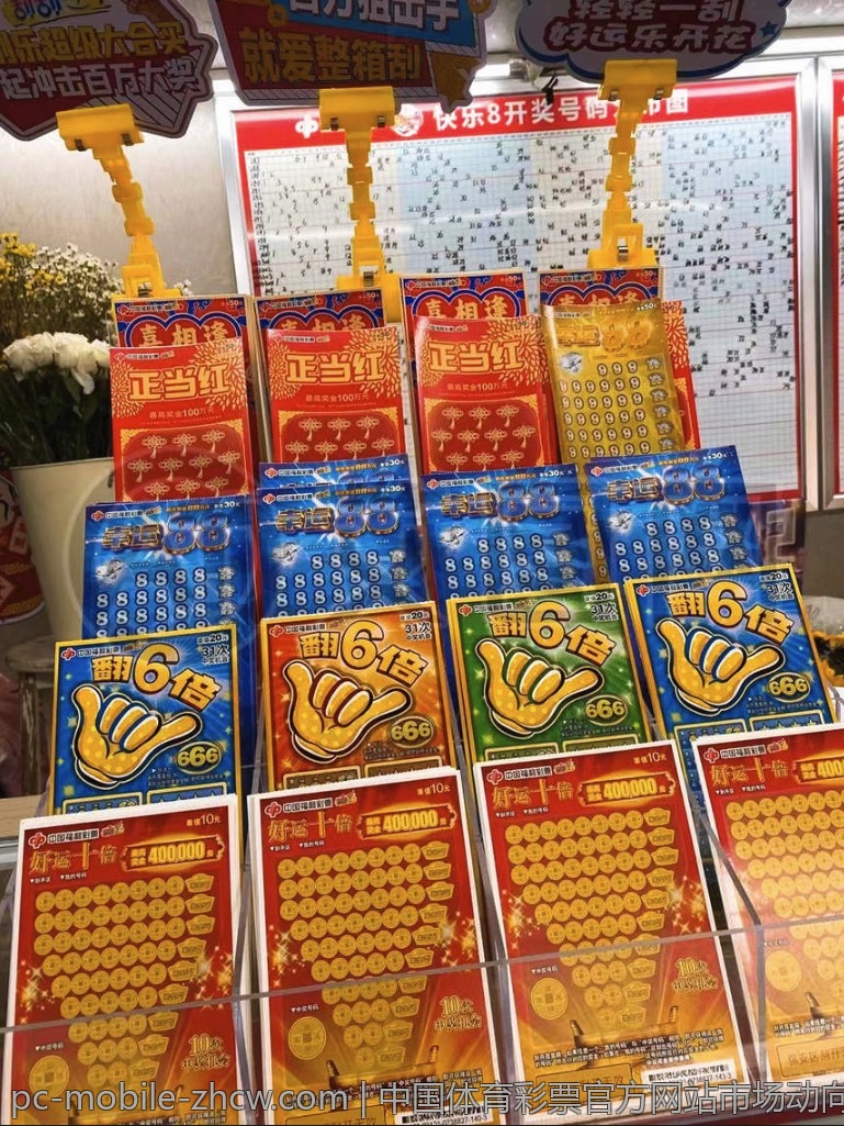 中国体育彩票官方网站市场动向分析