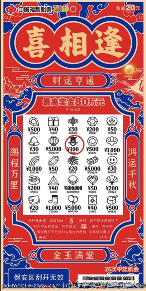 中国体育彩票的年度回顾与总结
